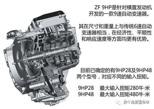 雪佛兰探界者凭什么拳打路虎神行 脚踢途观L