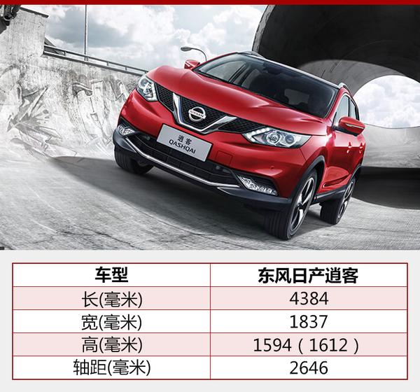 东风日产新款逍客正式上市 售13.98万起