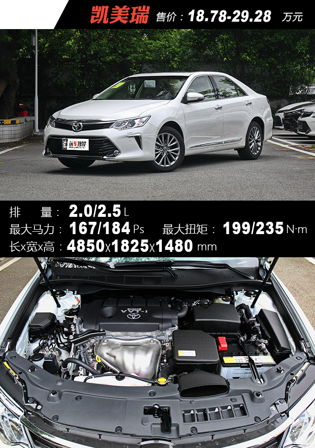 最高优惠4万!这些合资车型优惠完只要10万出头!