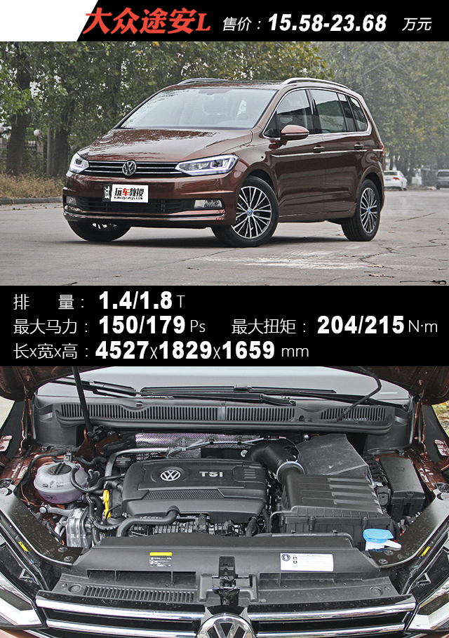 最高优惠4万!这些合资车型优惠完只要10万出头!