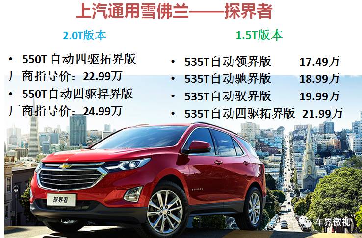 从探界者开始雪佛兰与长安吉利长城一个档次?