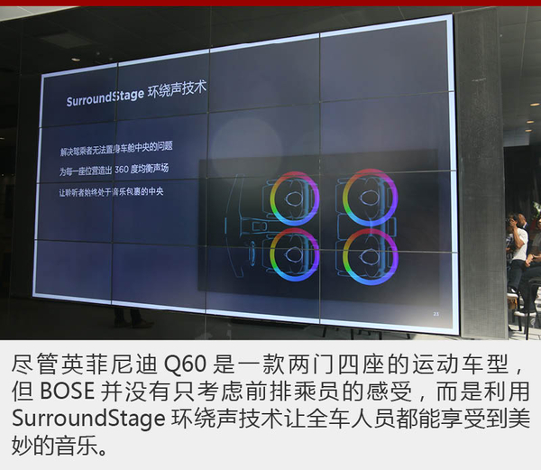 行走的演唱会 英菲尼迪Q60音响系统体验