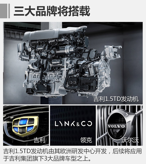 吉利年内投产1.5TD发动机 领克有望搭载