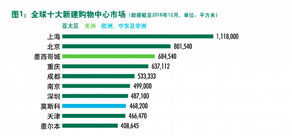 依兰县江湾镇人口数量_依兰县(2)