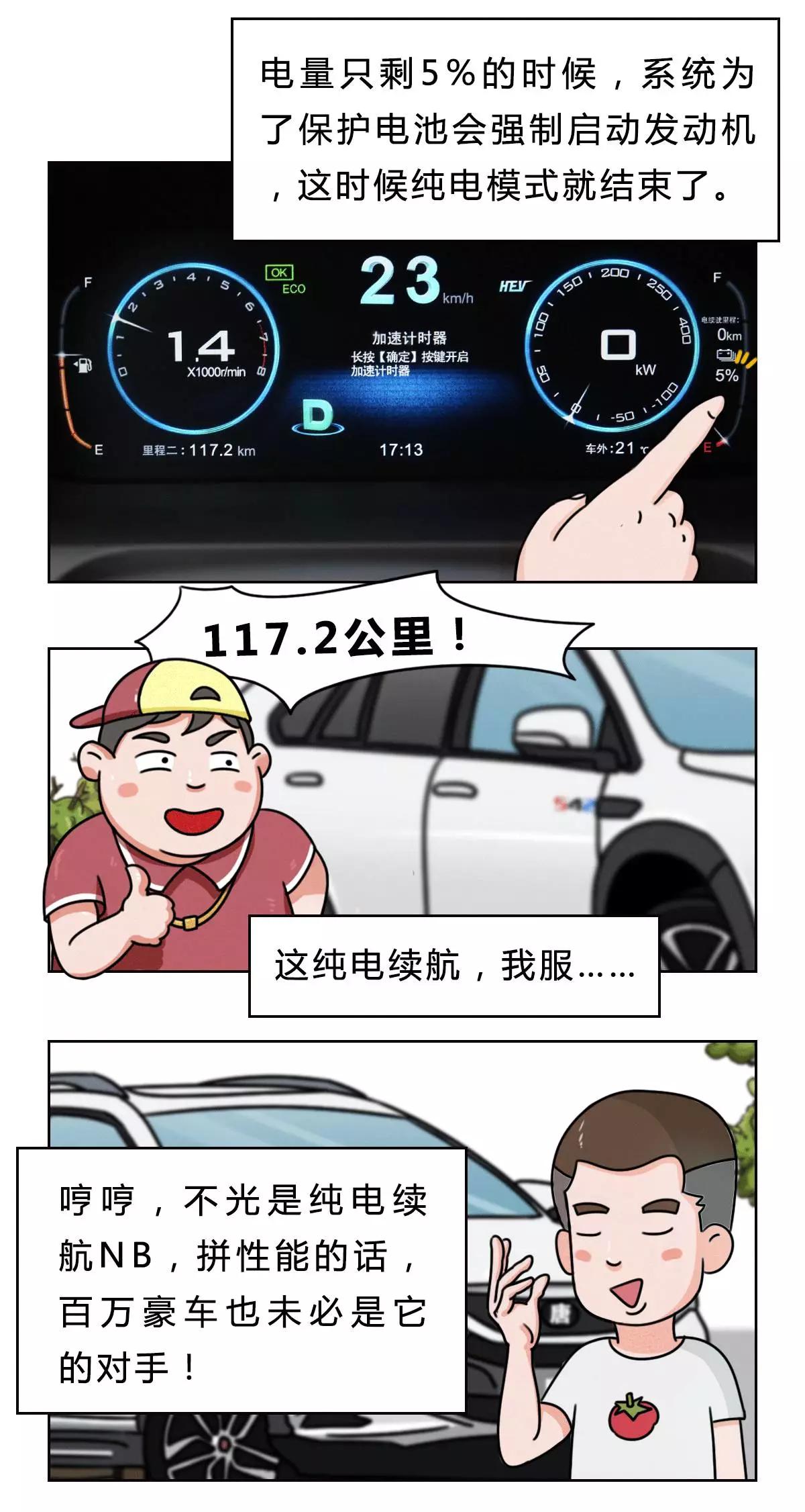 中国“最强SUV”仅售20多万，性能秒杀100万豪车！