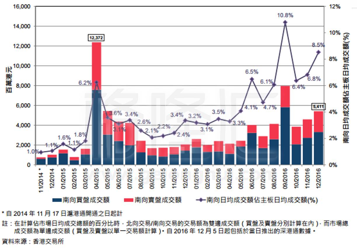 人口过渡理论_人口普查图片