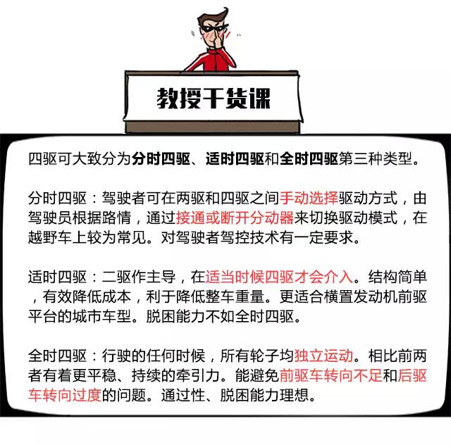 彰显男子气概,15万起这些硬派SUV能越野又能家用!