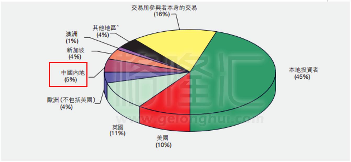 通量gdp_电通量试验仪器照片(3)