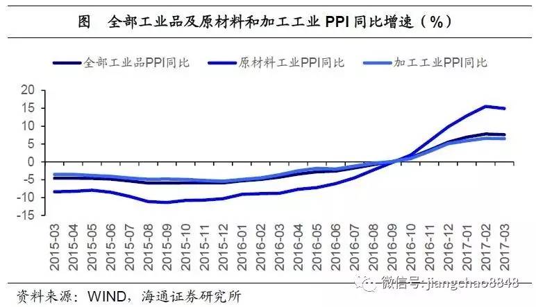 经济总量超过1万亿的省份_中国省份地图