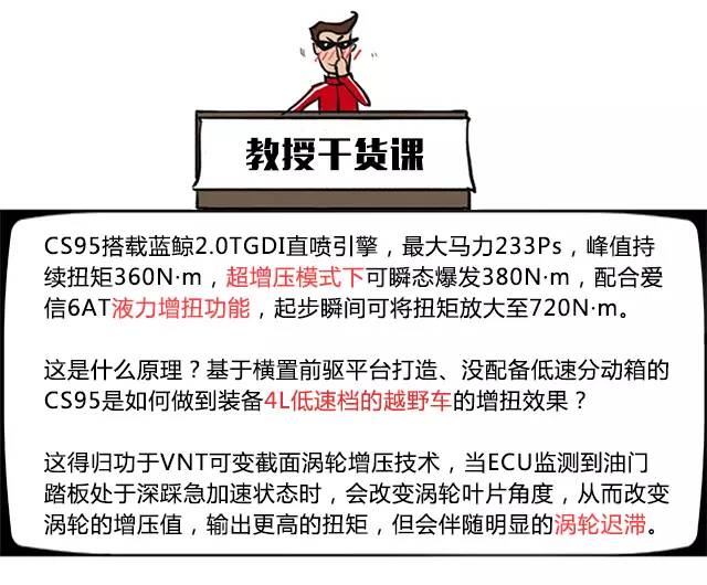 彰显男子气概,15万起这些硬派SUV能越野又能家用!