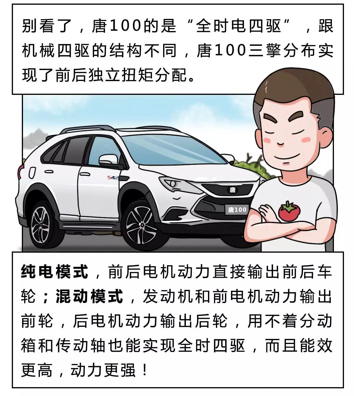 中国“最强SUV”仅售20多万，性能秒杀100万豪车！