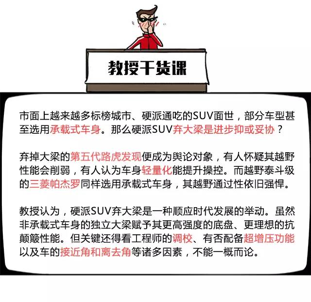 彰显男子气概,15万起这些硬派SUV能越野又能家用!