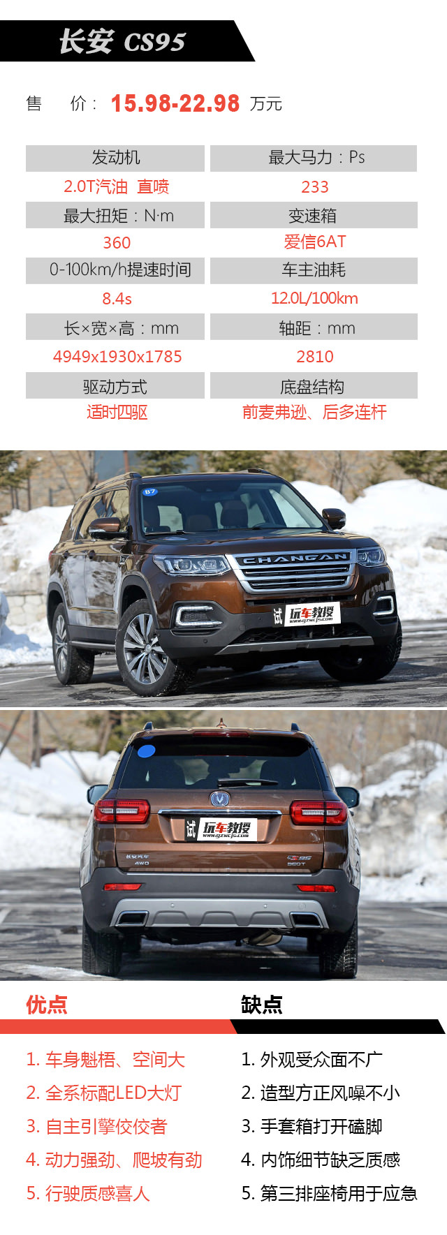 彰显男子气概,15万起这些硬派SUV能越野又能家用!