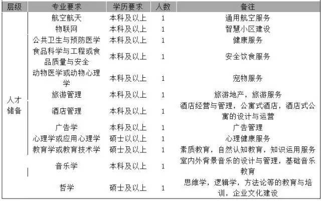 湖南师范大学公开招聘教辅和管理人员