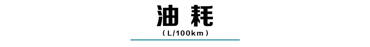 16.78万起第一款国产豪华SUV 值不值得买？