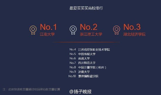 每日轻松一刻5月11日 屌了!共享主义的未来是共享Wife