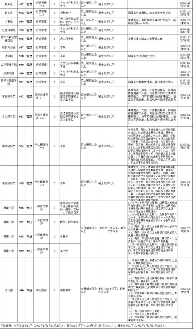 岳麓区公开招聘中小学、幼儿园教师