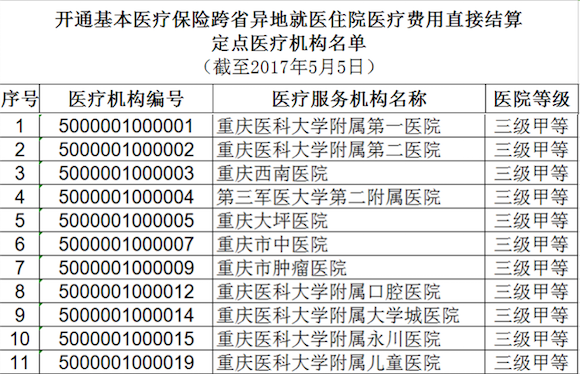 人口上亿的11个国家_胡鞍钢 进入政治局常委会要经历哪些政治台阶(2)