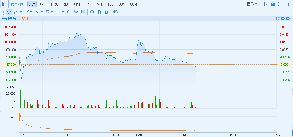 七十二编_七十二编收入(2)
