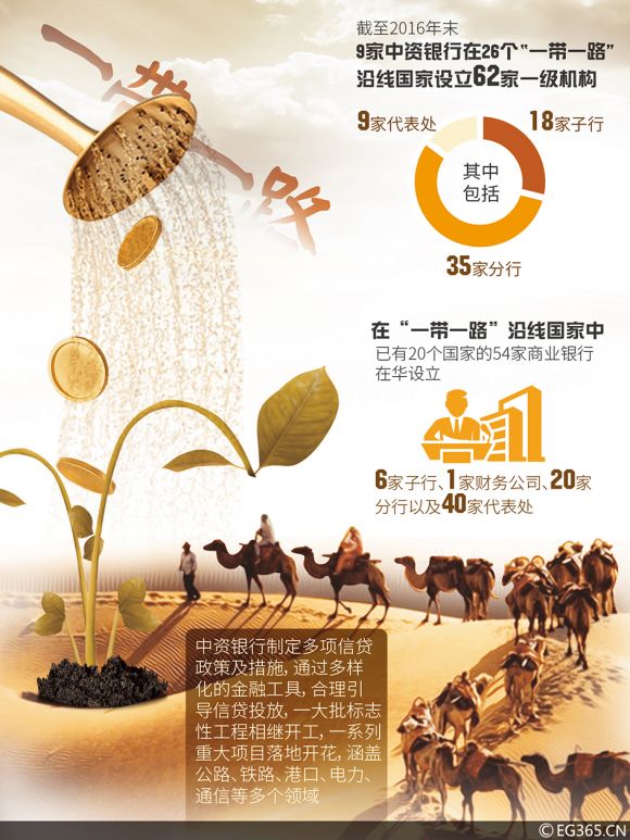 沿着“一带一路”去投资 中广核布局核电海外产业链