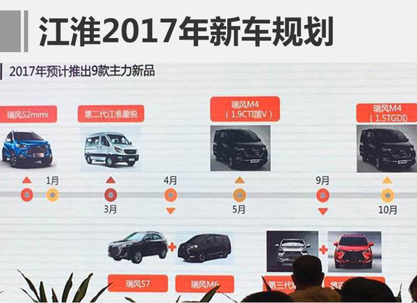 江淮继续扩充SUV阵容 将推“瑞风S4”