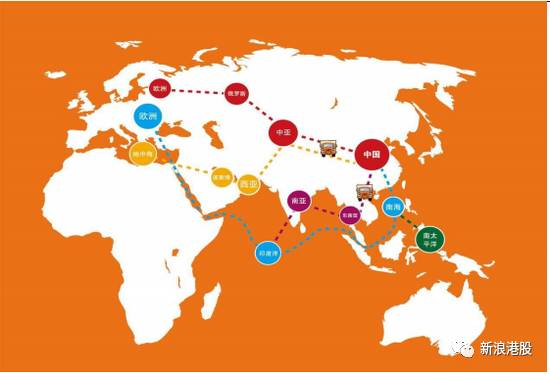 一带一路 全球瞩目 港股奔腾 深情相拥 !