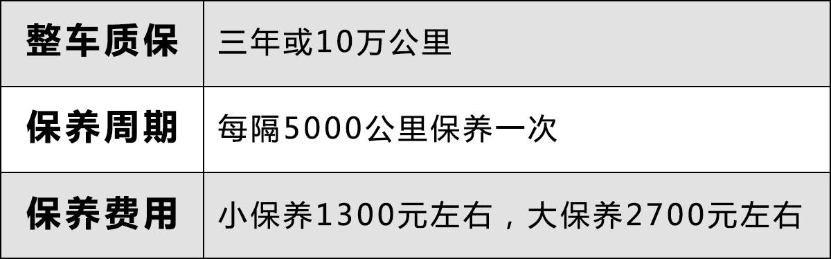 最高优惠10万.中国销量NO.1豪华中型SUV