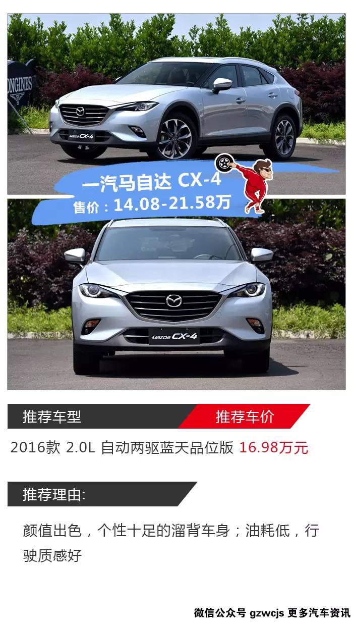 10几万你会选这几款SUV吗？