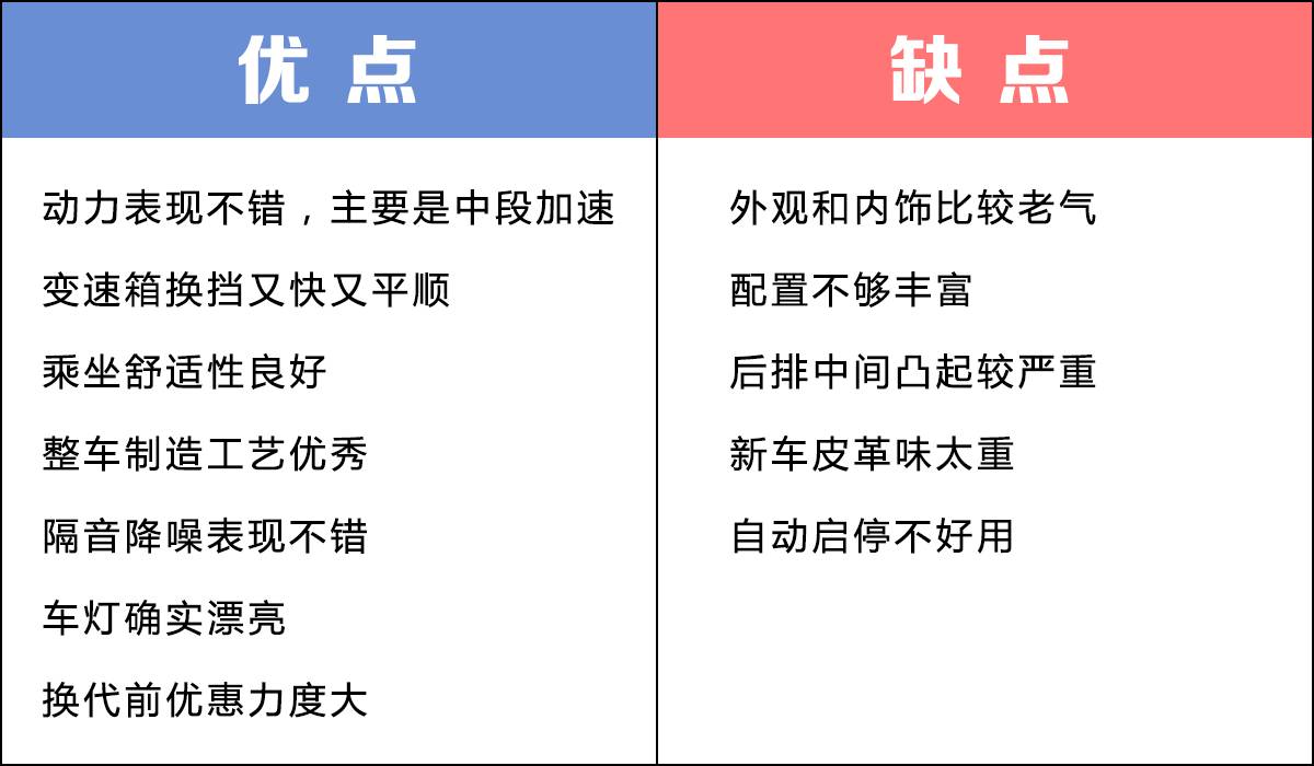 最高优惠10万.中国销量NO.1豪华中型SUV