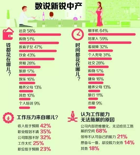 收入证明_股票经纪人 收入(3)