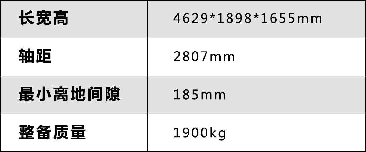 最高优惠10万.中国销量NO.1豪华中型SUV