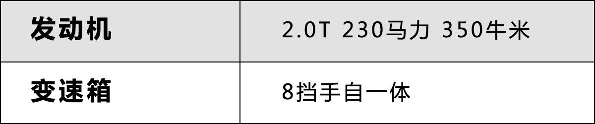 最高优惠10万.中国销量NO.1豪华中型SUV