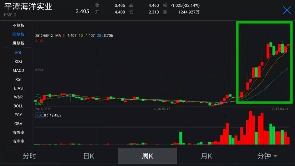 竞彩足球投注方案_竞彩足球投注方案-南宁网