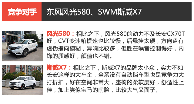 10万能买自动挡7座中型SUV！竟然还用进口变速箱！