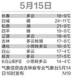 降水量排名_中国降水量分布图