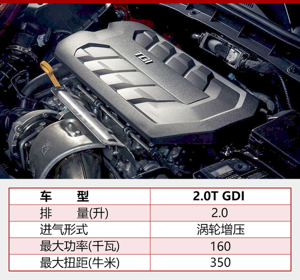 众泰T700将于5月31日上市 预售13万元起