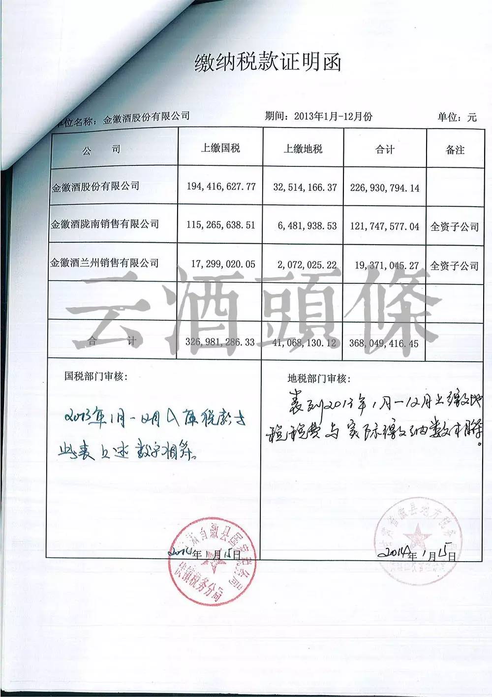 家披露金徽酒2012—2016年缴纳税款证明函。云酒头条点击图片查看高清版本