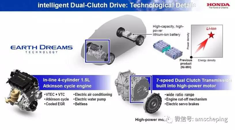 本田改款飞度实车亮相,有想买的冲动吗?