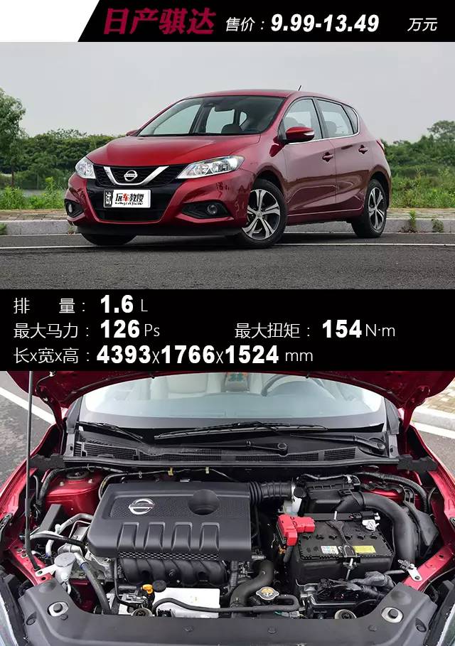 最便宜的汽车2万多 QKqQ-fyfeutq0978139.jpg