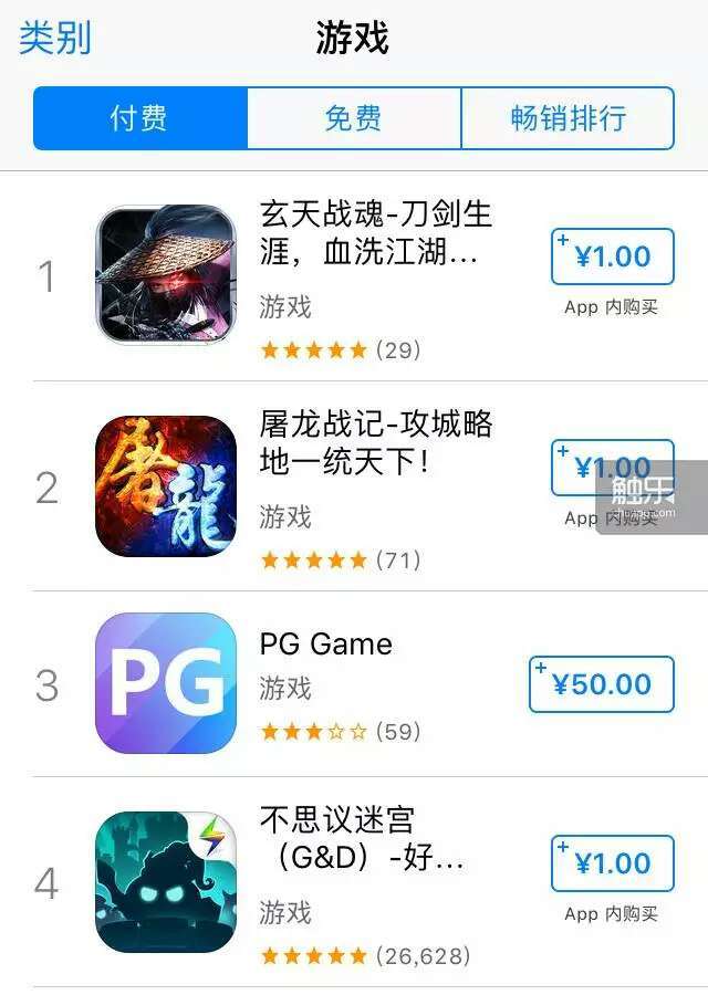 揭秘登上苹果付费榜的50元手游 PG Game上过付费榜第3