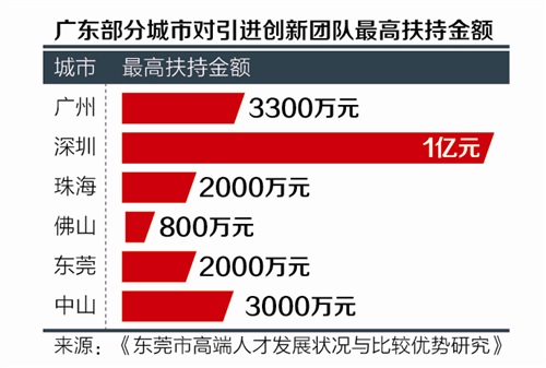 人口数量红利_老龄化,我们准备好了吗