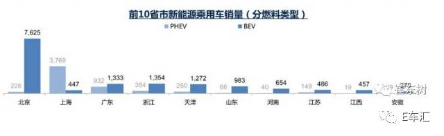 4月销量解析：吉利、奇瑞增长翻番，比亚迪持续下滑