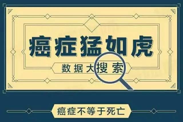 中国最新健康大数据出炉,买保险千万不要再等