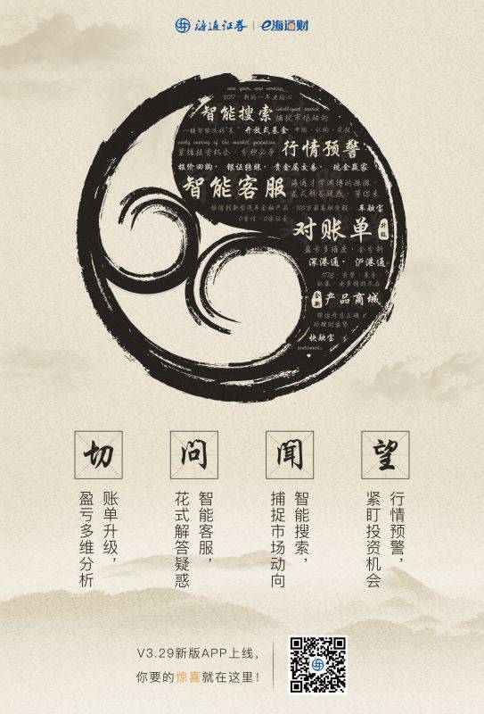 推股市天气、舆情温度,海通证券90后团队让