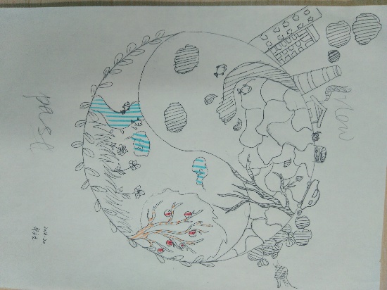 手绘旅游地图简笔画