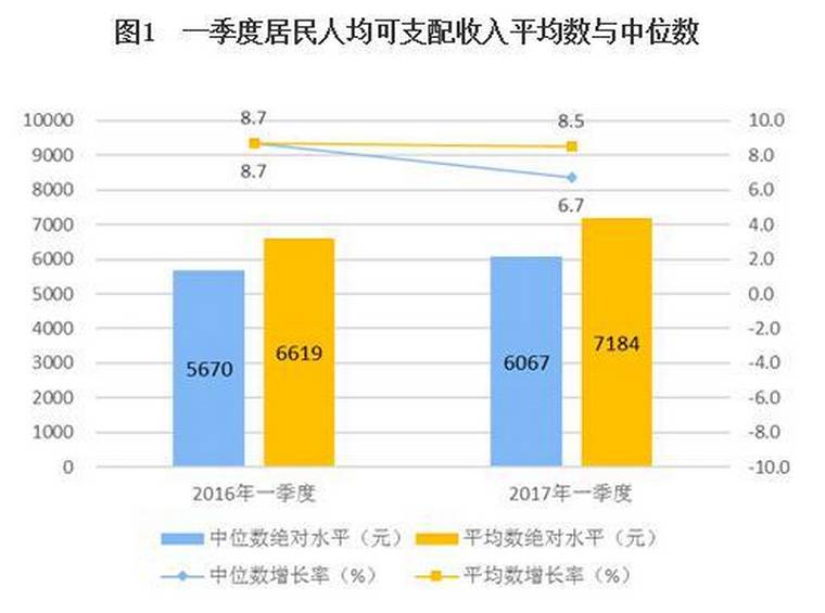 2020年二季度宜春地区gdp_重庆哪个区 最富 2020前两季度最新GDP排名出炉 没想到第二名是...(3)