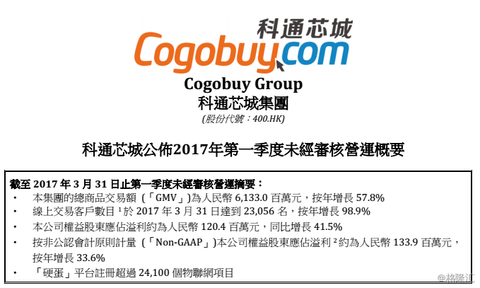科通芯城扑通一声大跌 可为什么又收回来了？