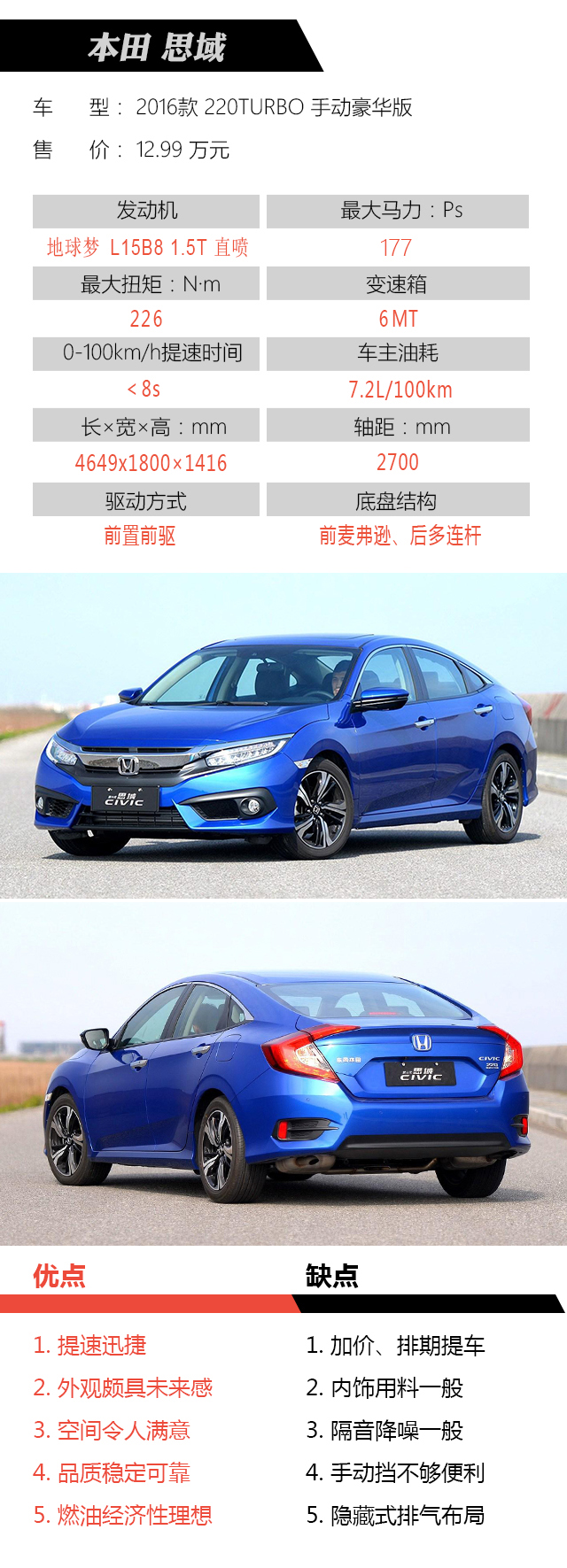 如何用最少的钱买到超强的背推感?