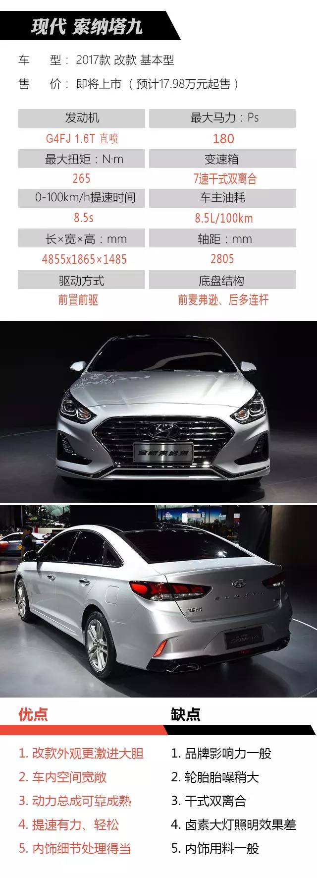 如何用最少的钱买到超强的背推感?