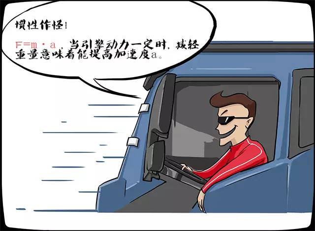 如何用最少的钱买到超强的背推感?